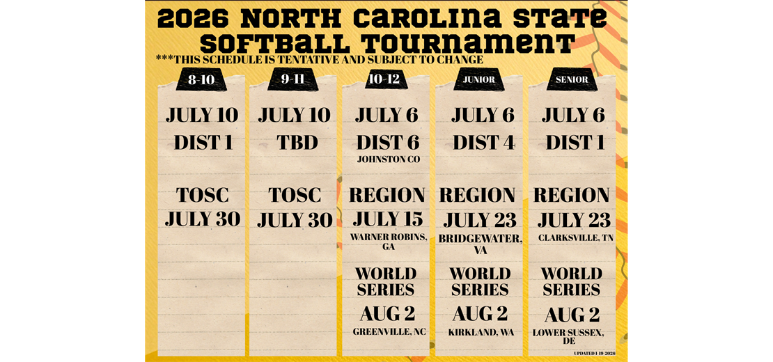 2026 North Carolina Softball State Tournament